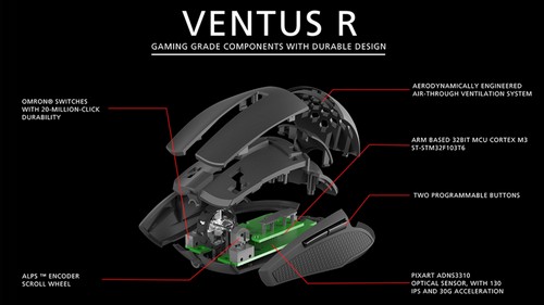 Tt eSPORTS VENTUS R Optical